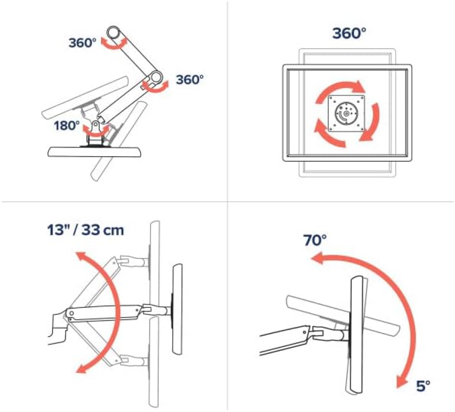 Ergotron LX Monitor Arm White 34" | up to 11.3 kg (Premium Monitor Arm with Patented Constant Force Technology for Effortless Positioning up to 11.3 kg)