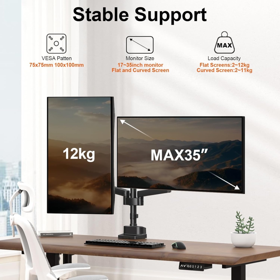 PUTORSEN Dual Monitor Desk Mount for 17–35 Inch Screens (Ergonomic Gas Spring Mount for Two Monitors up to 12 kg Each)
