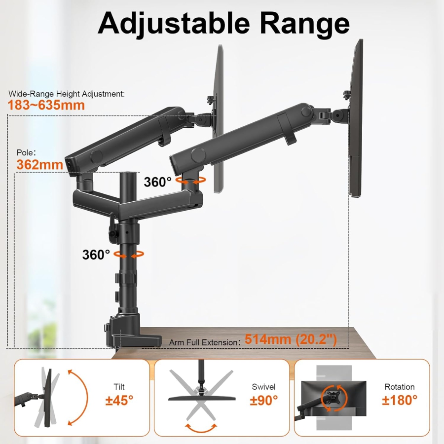 PUTORSEN Dual Monitor Desk Mount for 17–35 Inch Screens (Ergonomic Gas Spring Mount for Two Monitors up to 12 kg Each)